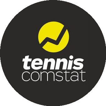 Теннис КомСтат