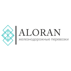 Алоран