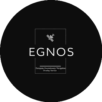 European Geostationary Navigation Overlay Service