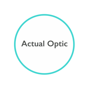 Актуаль Клуб Оптика ЛТД