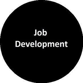 Job development (ИП Козлова Ольга Александровна)