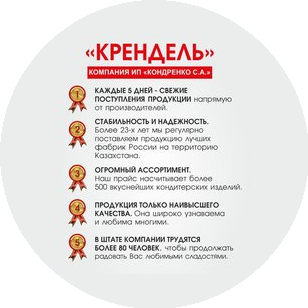 Кондренко (КРЕНДЕЛЬ)