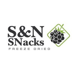 МТО Индустрия