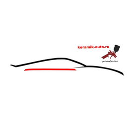 Keramikauto