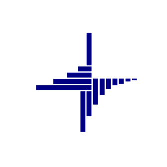 Контакт Плюс