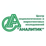 АНАЛИТИК, ЦСМИ, ,ЗАО