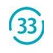 Стоматологическая поликлиника 33