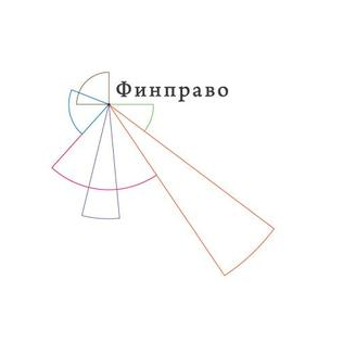 Объединенные Консультанты Финправо