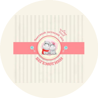 Саблина Ирина Александровна