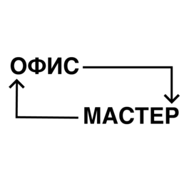 ОфисМастер