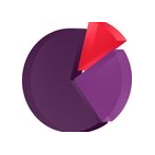 Центр научных решений СоМПИс