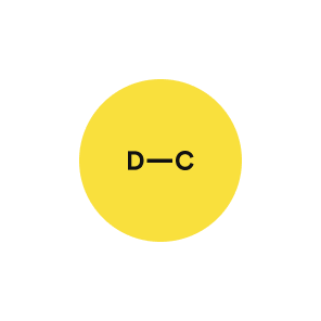 Design Creator