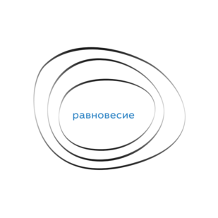 Равновесие Капитал