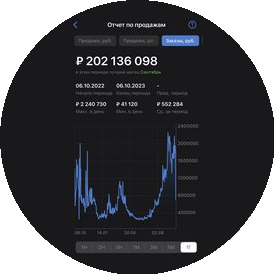 Порошина Татьяна Ивановна