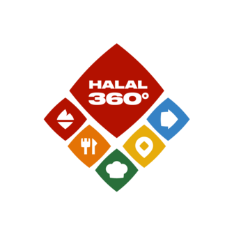 Итле франчайзинг