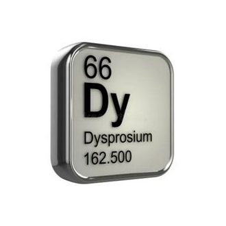 Диспрозий