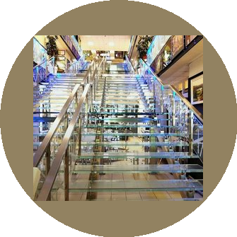 Ветростиль