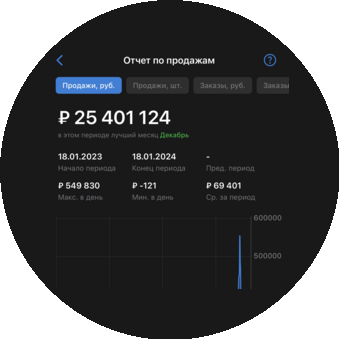 Светлаков Александр Евгеньевич