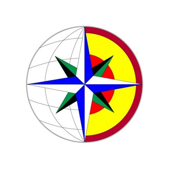 Комплекс Проект