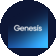 GENESIS