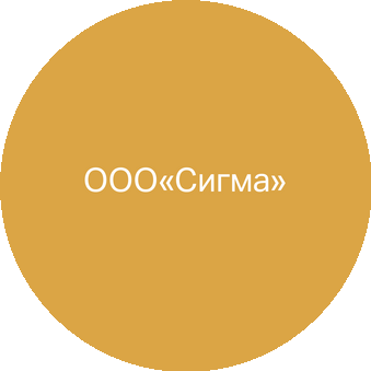 Сигма