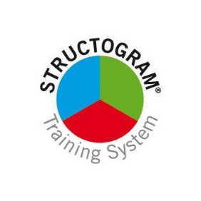 Академия управления и оценки персонала