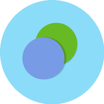 Варианты коммуникаций