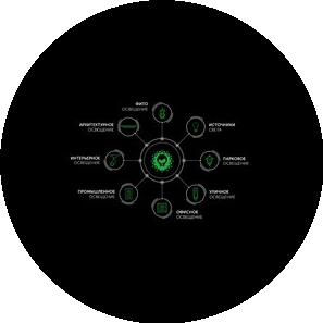 Светозар-Кавказ