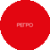 Ресурс Групп