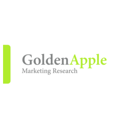 GoldenApple Marketing Research