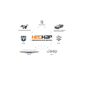 Группа компаний «НЕОКАР»