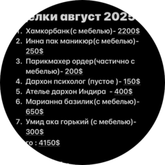 DADAJONOV SHOHRUX SHUHRAT UGLI