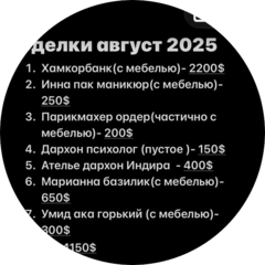 DADAJONOV SHOHRUX SHUHRAT UGLI