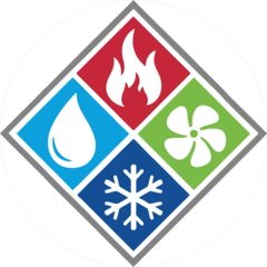 Термодинамика