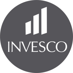 INVESCO DEVELOPMENT (ЧК Cred Group Holding)
