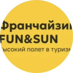 Все Включено