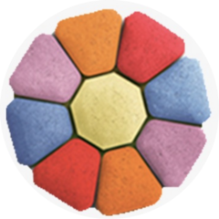 Мульти групп