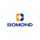 BIZNES BOMOND