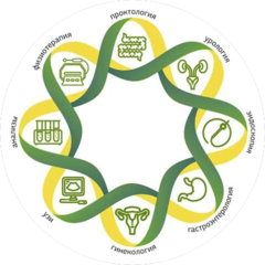 Клиника Медлайн