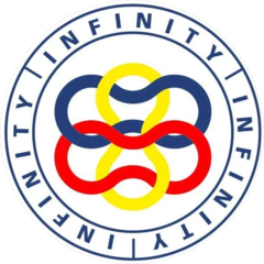 Азбука Упаковки