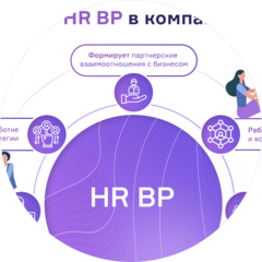 Фокин Николай Николаевич