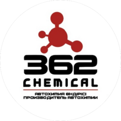 Грэмм Групп