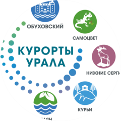 ГАУЗ СО ОСЦМР Санаторий Обуховский