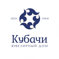 Ахмедов Гаджиомар Магомедович