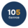 105 баллов