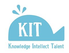 Kit Knowledge Intellect Talent