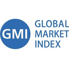 GMI Global Market Index