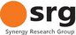 Synergy Research Group