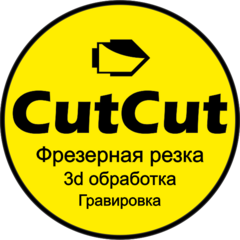 CutCut