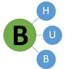 B-HUB